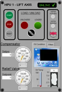 Special effects rig HPU remote control